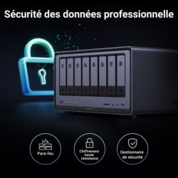 UGREEN Serveur NAS 8 Baies