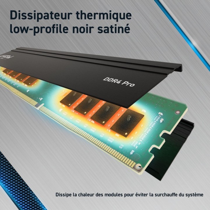 Mémoire Crucial PRO 32 Go DDR4 3200 MHz | Ordiland