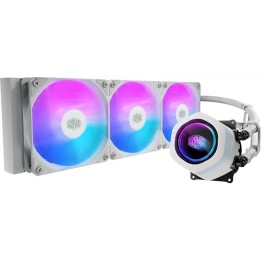 Kit Watercooling AIO Cooler Master MasterLiquid Core | Ordiland