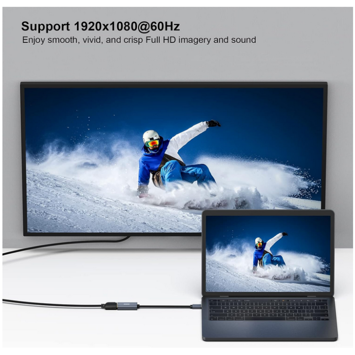 Adaptateur Benfei Mini DisplayPort/HDMI | Ordiland