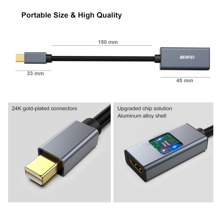 Adaptateur Benfei Mini DisplayPort/HDMI | Ordiland
